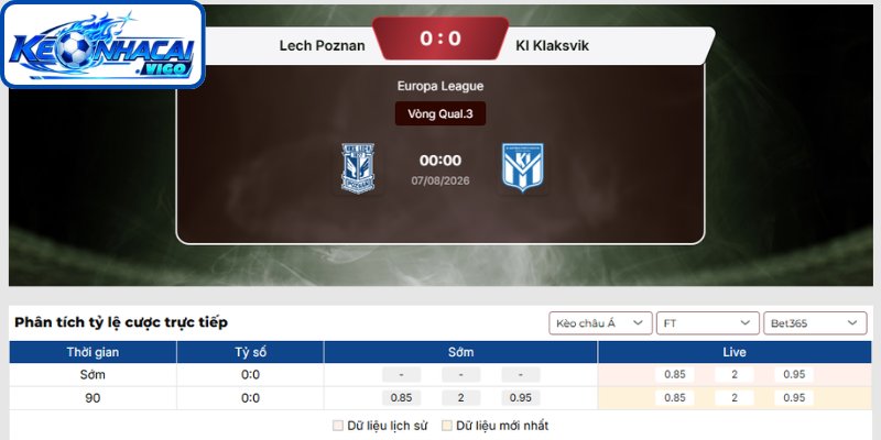 Kèo châu Á trận Lech Poznan vs KI Klaksvik (00h00 ngày 07/08 | Europa League)
